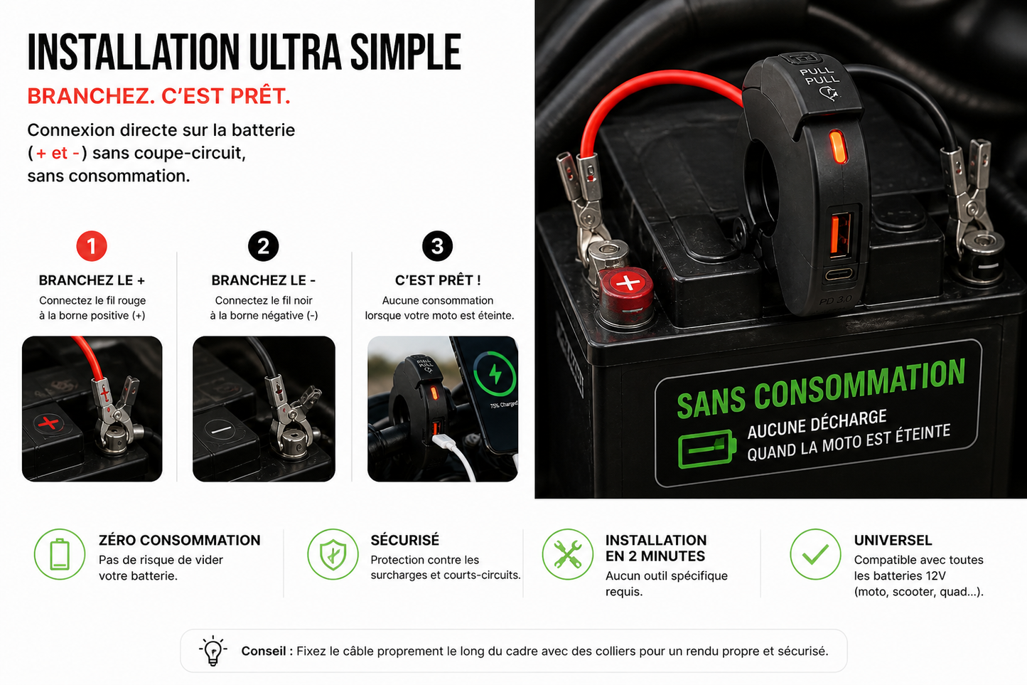 MotoCharge Pro™ | Chargeur USB Moto Rapide