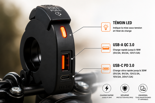 MotoCharge Pro™ | Chargeur USB Moto Rapide